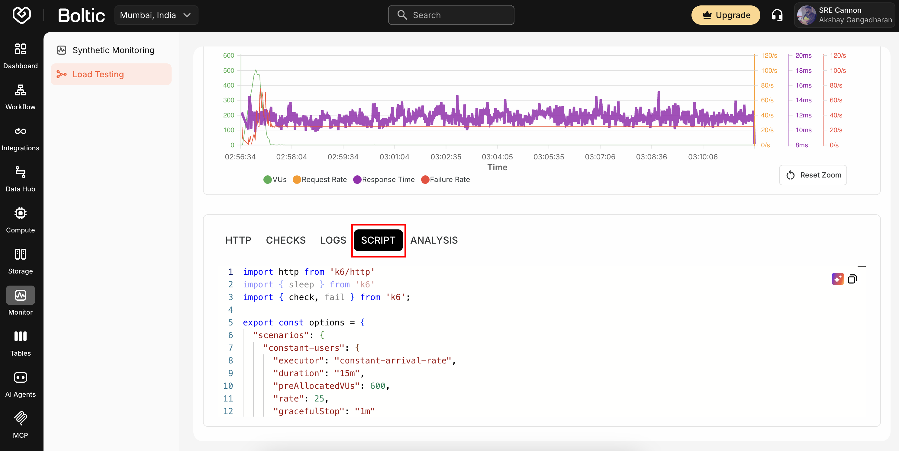 Load Test Performance Overview Script