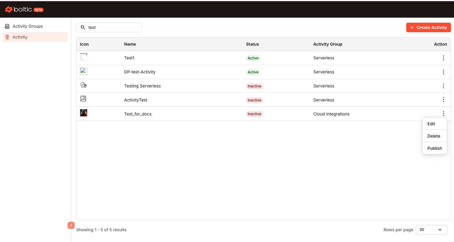 Admin panel form publish from listing Screenshot