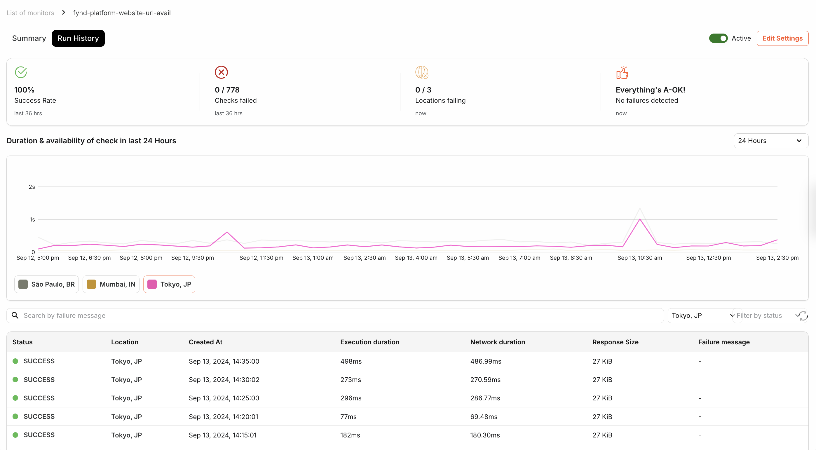 Results Page