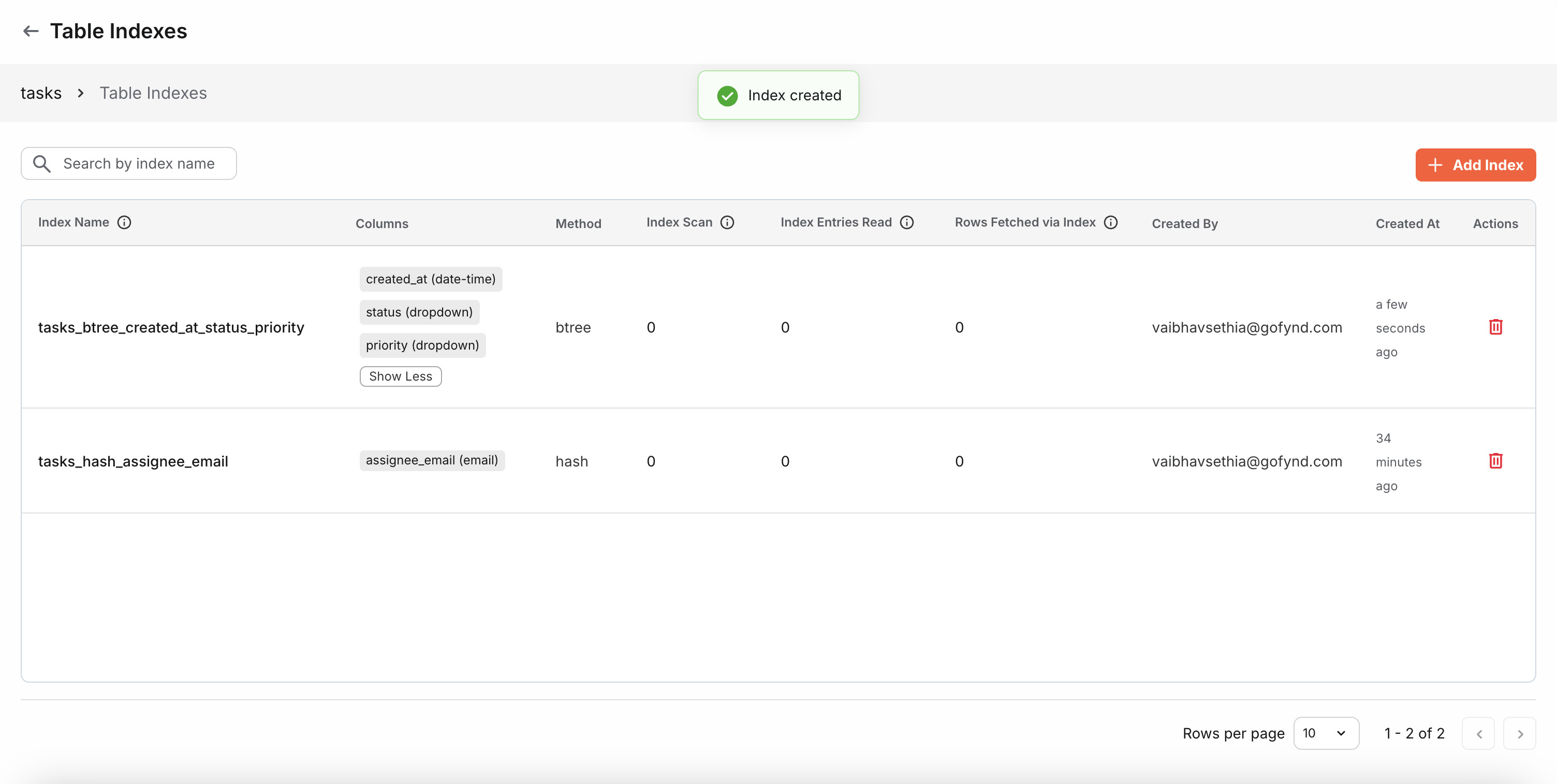 Create Composite Index